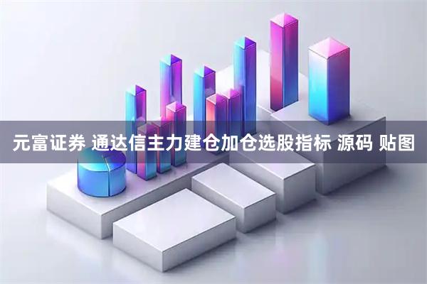 元富证券 通达信主力建仓加仓选股指标 源码 贴图